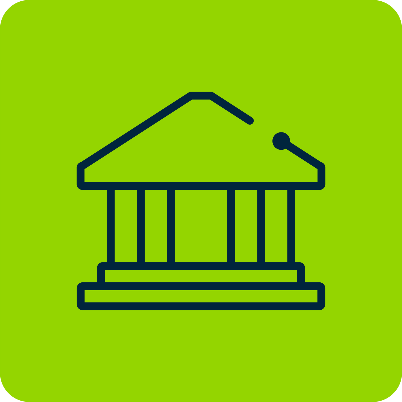 Bancos