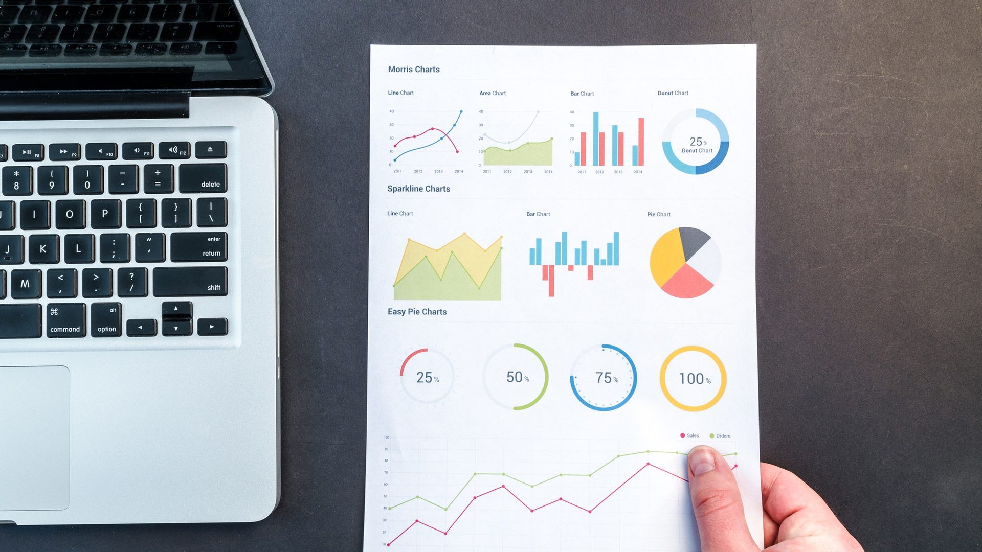 Ventajas de establecer indicadores de productividad en tu negocio